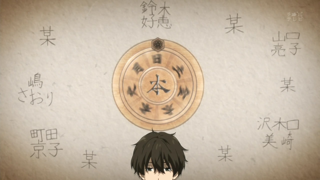 [%255BCommie%255D%2520Hyouka%2520-%252002v2%2520%255B82AF6EF7%255D.mkv_snapshot_13.09_%255B2012.04.29_20.41.01%255D%255B2%255D.jpg]