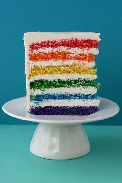 [Rainbow-Cake1%255B5%255D.jpg]