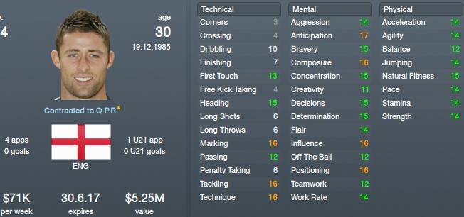 [Gary-Cahill4.jpg]