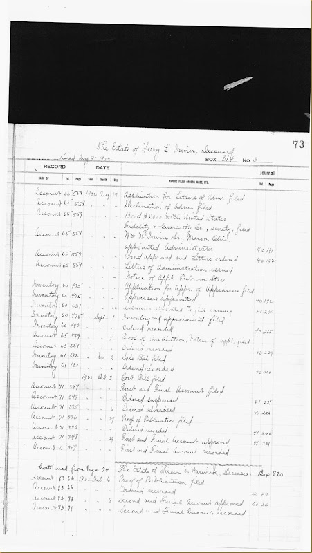 Harry Lee Irwin Estate Papers_0002 Harry Lee Irwin Estate Papers_0002