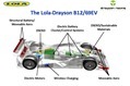 Lola-Drayson-4 Lola-Drayson-4