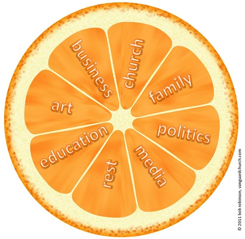 orange-segmented-life-01 orange-segmented-life-01