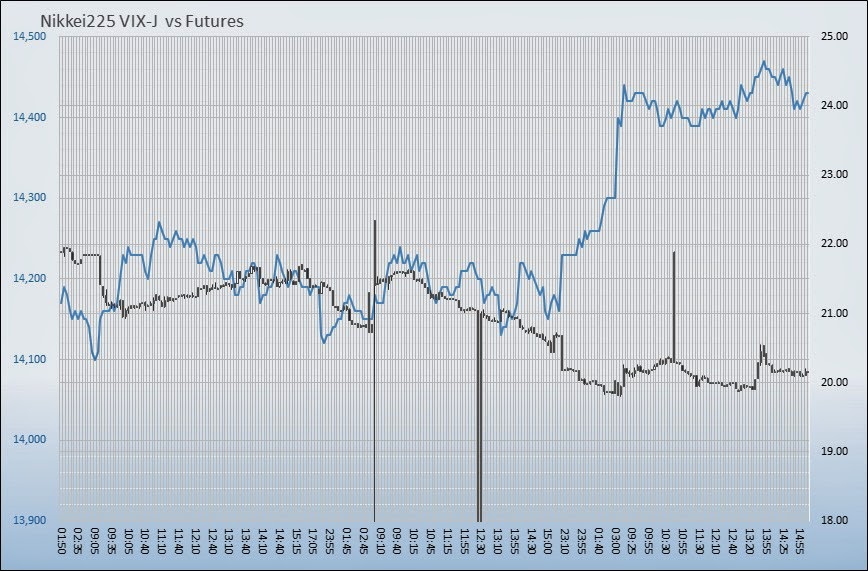 [05-12-14-Chart-2%255B4%255D.jpg]