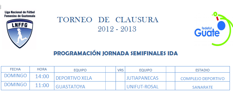 [PROGRAMACI%25C3%2593N%2520SEMIFINALES%2520DE%2520IDA%255B3%255D.png]
