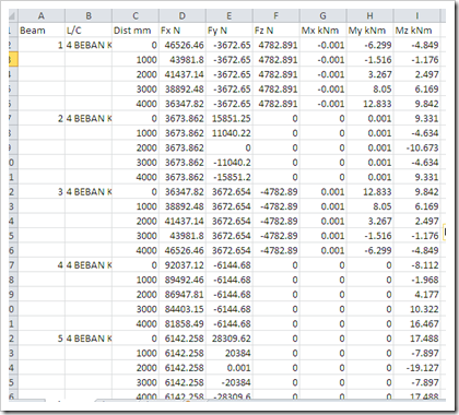 output excel