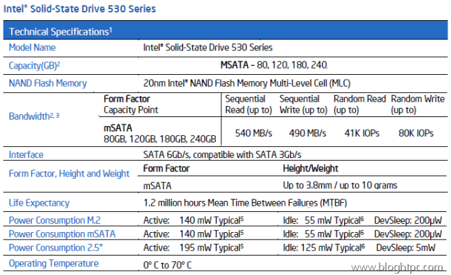 INTEL SSD 530 SERIES MSATA