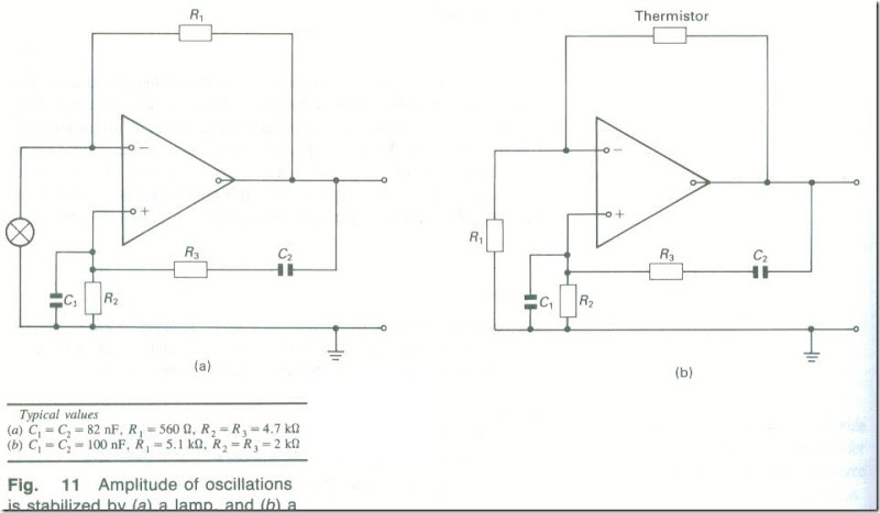 Oscillators  11 Oscillators  11