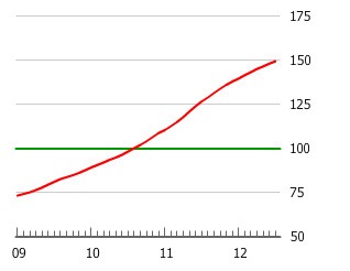 [GEAB%252074%2520immagine%25205%255B5%255D.jpg]