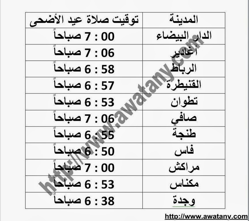 موعد صلاة عيد الاضحي 2013 في مصر وجميع الدول العربية - اخبار وطني موعد صلاة عيد الاضحي 2013 في مصر وجميع الدول العربية - اخبار وطني