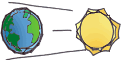 clima (1) clima (1)