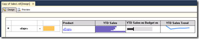 SSRS Report with inline charts