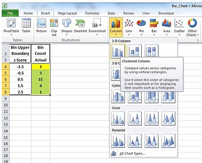 creating a bar graph in excel