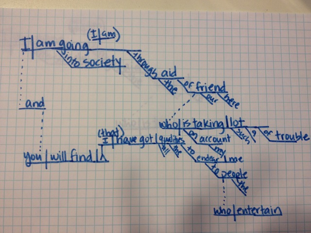 [Hannah%2527s%2520diagram%255B3%255D.jpg]