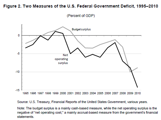 [variety%2520of%2520different%2520indicators%2520of%2520the%2520state%2520of%2520public%2520finances%255B2%255D.png]