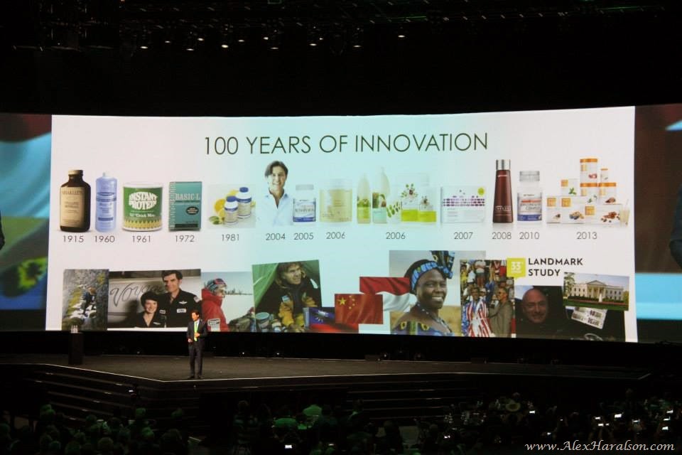[2014_Shaklee_Global_conference_Long_Beach_100_years_innovation%255B6%255D.jpg]