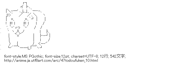 47都道府犬,宮崎犬