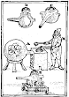 Alchemical And Distilling Apparatus From John French The Art Of Distillation 1651 Fig27
