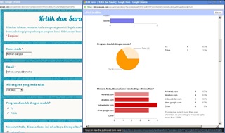 Tampilan Kuesioner dan Kesimpulan dalam Grafik