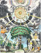 From Malachias Geiger Microcosmus Hypochondriacus Munich 1651