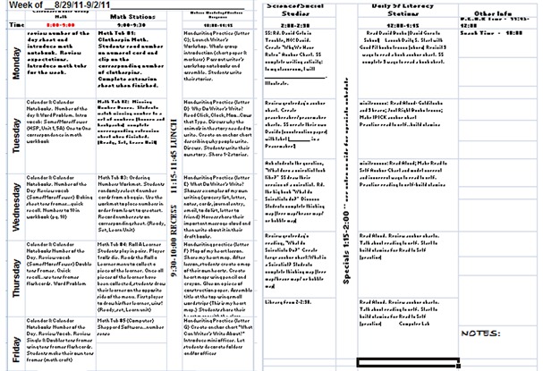 Sample First Grade Lesson Plan Template