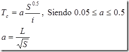 tiempo-concentracion-Ventura-Heras tiempo-concentracion-Ventura-Heras