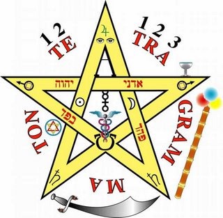 [pentragrama04%255B4%255D.jpg]