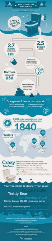 [world_toilet_day_new_infographic_size_edit%255B8%255D.jpg]
