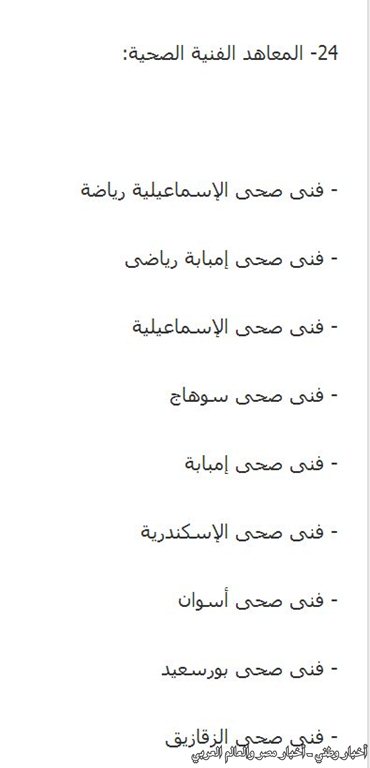 الأماكن والكليات المتبقية في المرحلة الثالثة من تنسيق الجامعات والمعاهد لعام 2013