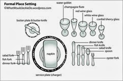 c0 A formal place setting