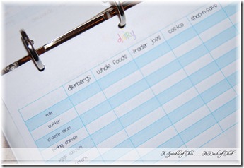 grocery shopping price comparison binder contents {A Sprinkle of This . . . . A Dash of That}