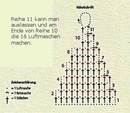 [h%25C3%25A4kelschrift_fu%25C3%259Fschmuck%255B4%255D.jpg]