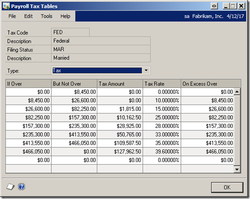 Payroll Tax Tables FED MAR