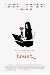 trust-confiar