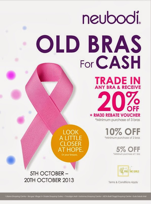 Neubodi-Breast-Cancer-(Poster)
