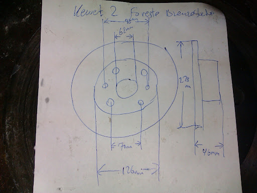 kewet vedligehold bremser bremseskive kewet bremser kewet bremseklodser kewet bremse reparation kewet  styrtoj hjul ophaeng og bremser 