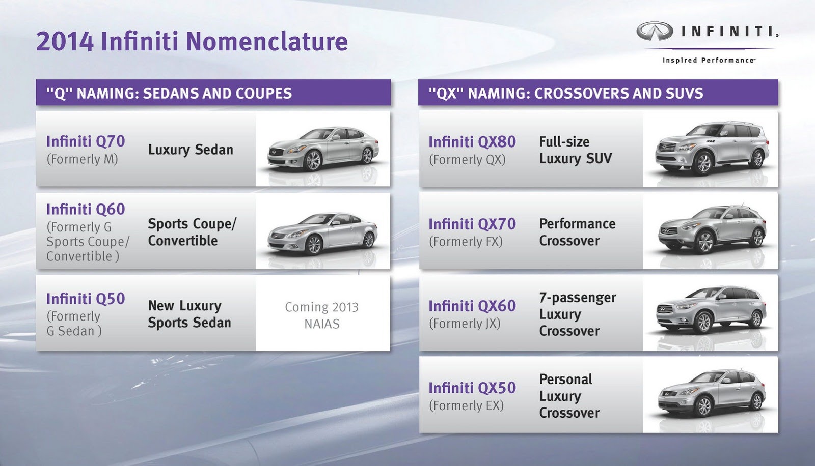 Infiniti-Naming-Strategy-1%255B3%255D.jpg