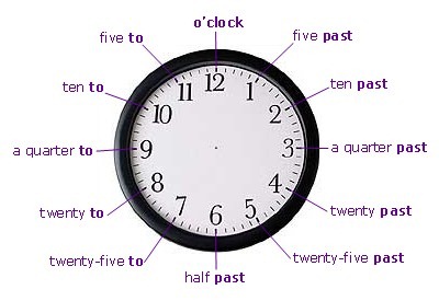 [clock_study1%255B3%255D.jpg]