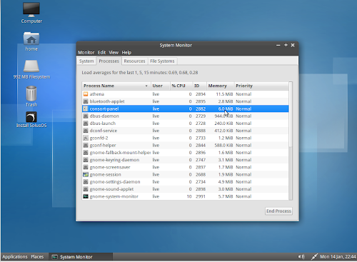 Consort Desktop Environment