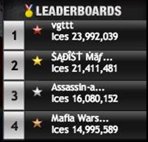 iceresults iceresults
