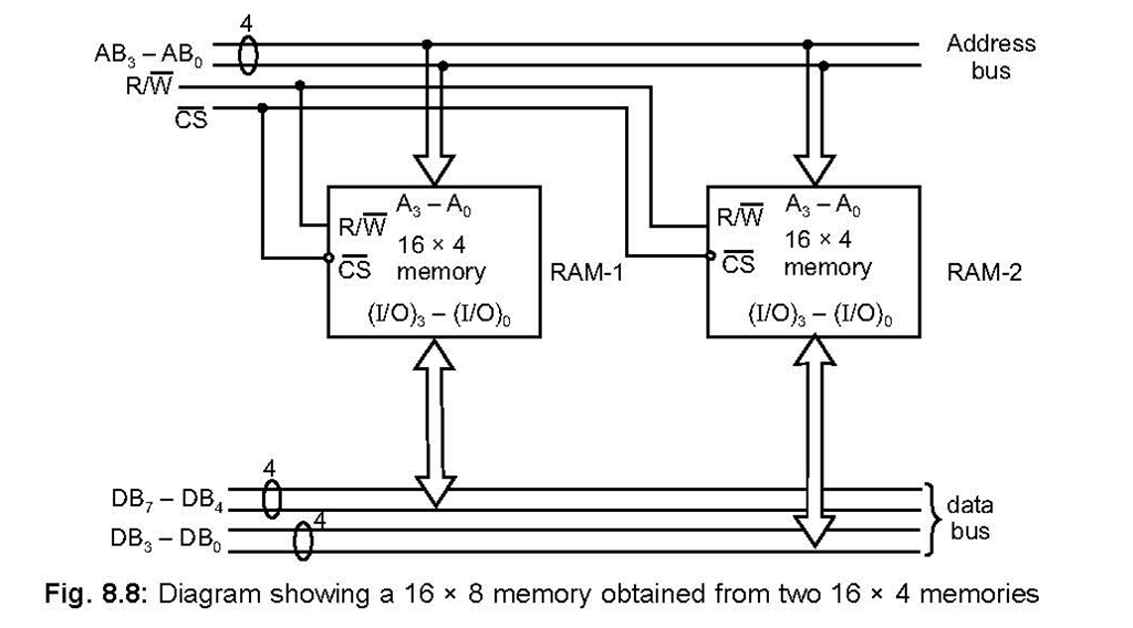 [Memory%25207-12-51%2520PM%255B2%255D.png]