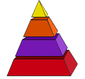 [piramide%255B3%255D.gif]