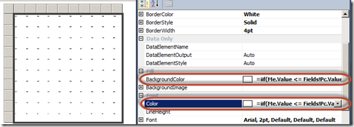 Adding color expressions