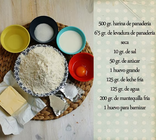 croissants-ingredientes croissants-ingredientes
