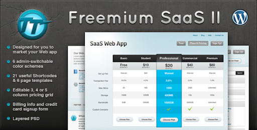 Freemium SaaS Wordpress CMS + Blog Theme II - ThemeForest Item for Sale