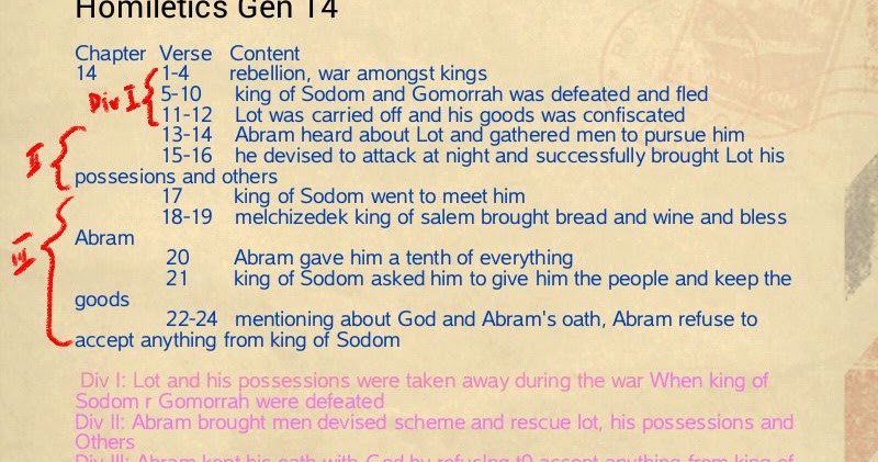 My journey with Christ: BSF Homiletics