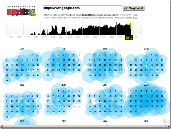 Internet-Archive-Wayback-Machine