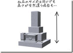 高さ 高さ