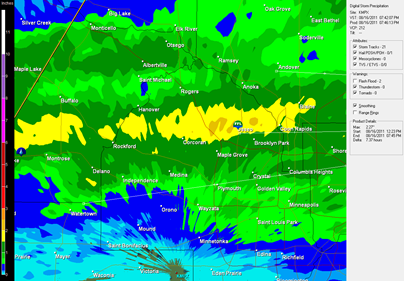 raintotals raintotals