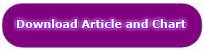 Download Article-Chart Download Article-Chart