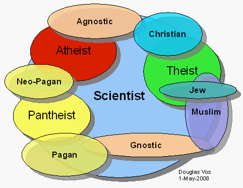 [cientificos%2520ateos%2520religion.png]